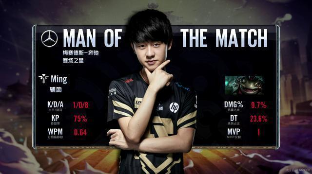 和注册策略 和注册策略