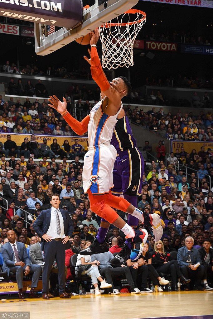 到最佳平衡 到最佳平衡