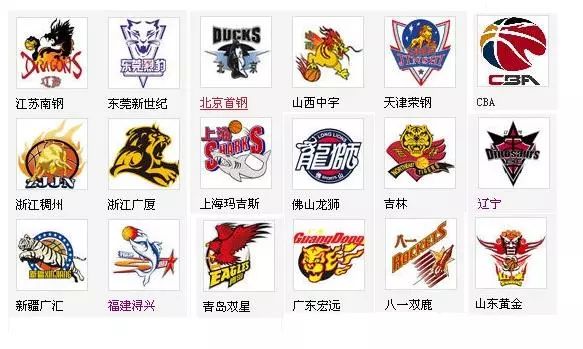 成阵地重组 成阵地重组